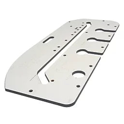 Trend Worktop Jig. Hire from